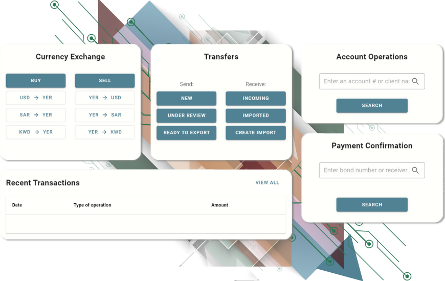 FINANCIAL DASHBOARD