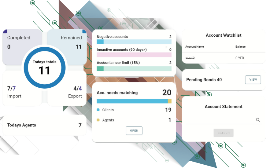 ACCOUNTING DASHBOARD