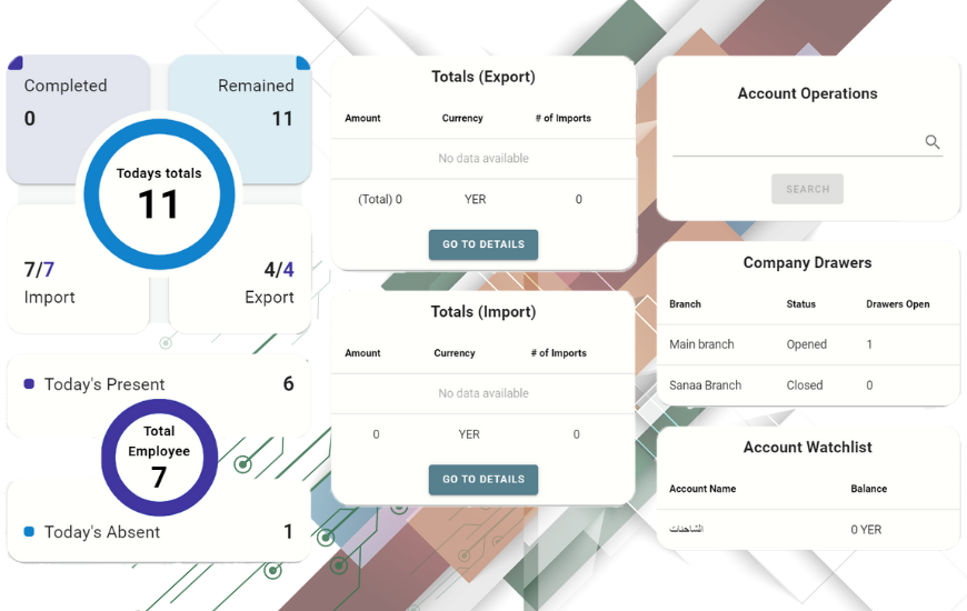 management DASHBOARD