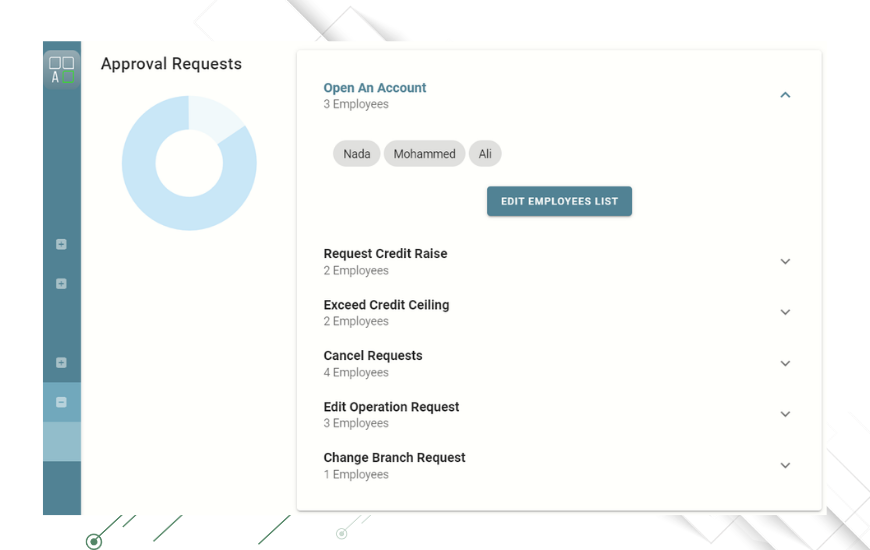 Approvals System