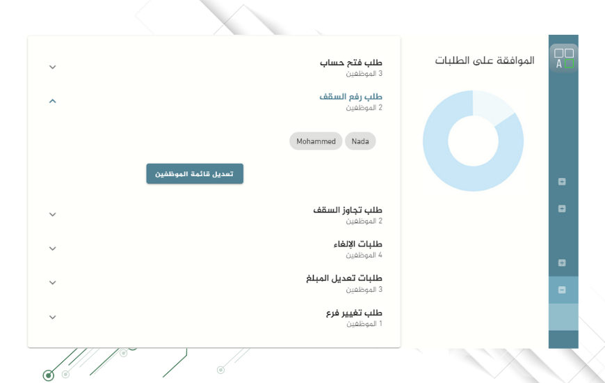 (ar) Branch management Module – Ahlan Fintech