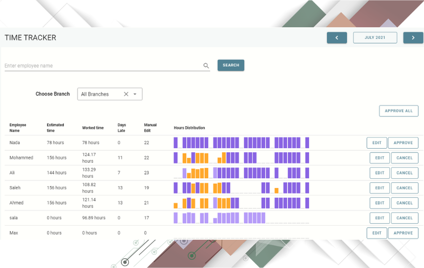 Attendance & Time Tracking