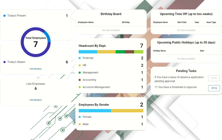 HR Dashboard