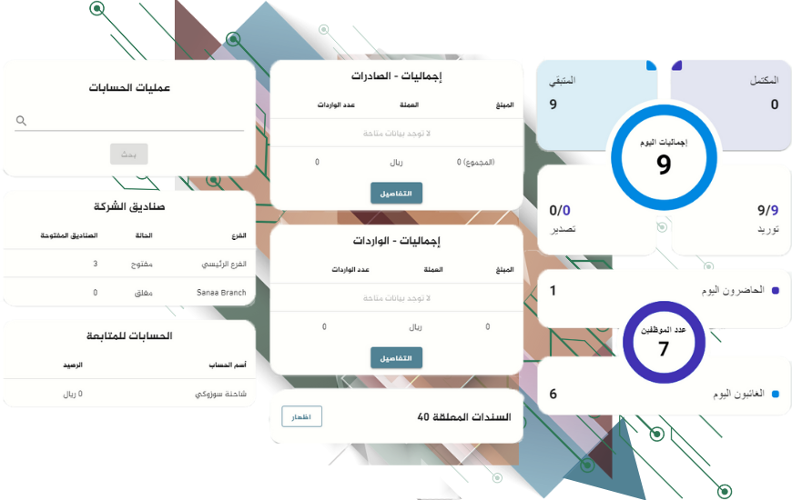 وحدة الإدارة