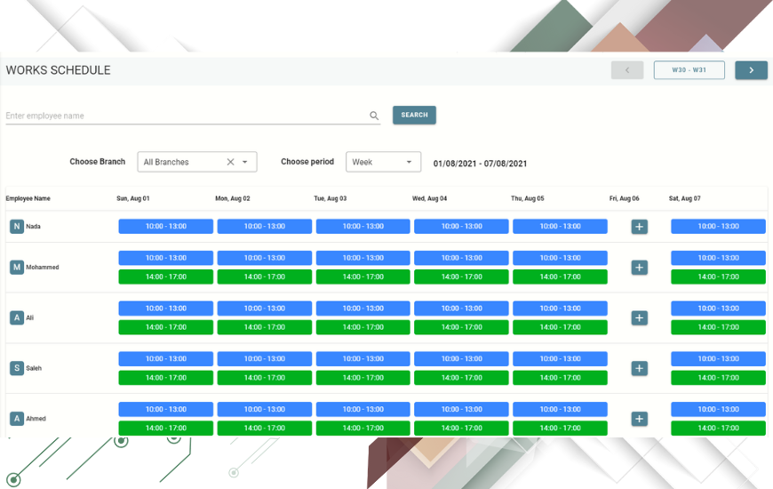 Shift Scheduling