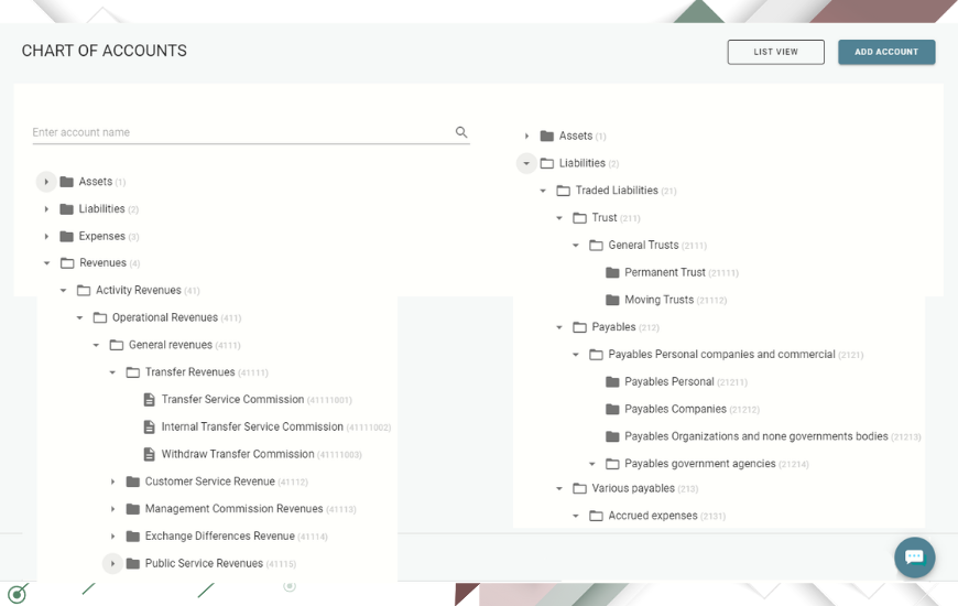 Chart of Accounts