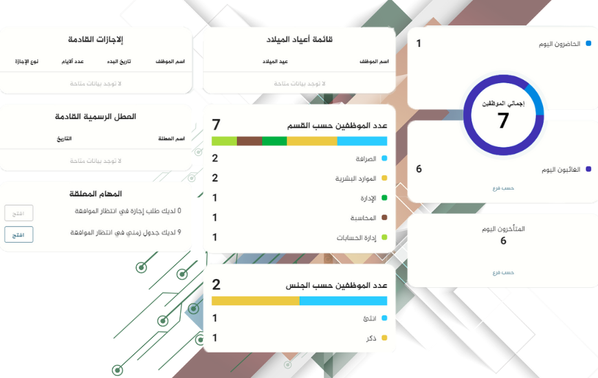 النافذة الرئيسية - الموارد البشرية