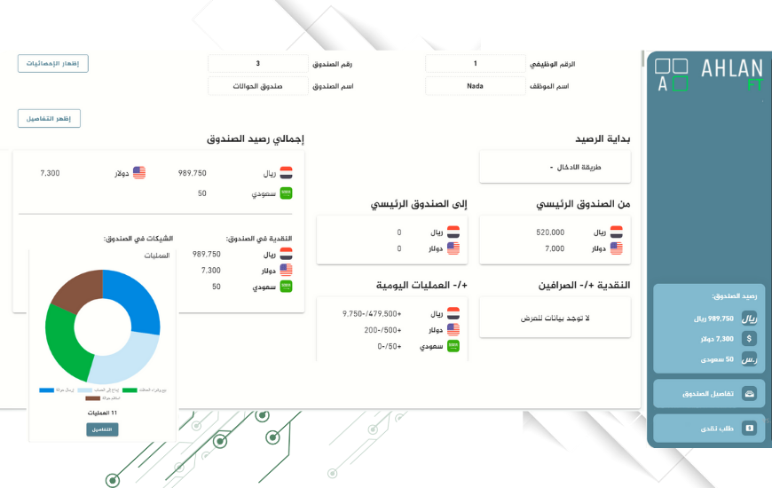 قائمة الصراف المخصصة