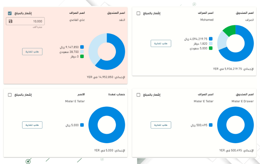 نافذة تحكم الصندوق الرئيسي